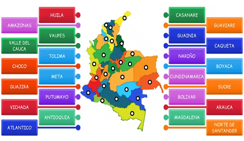 Departamentos de Colombia